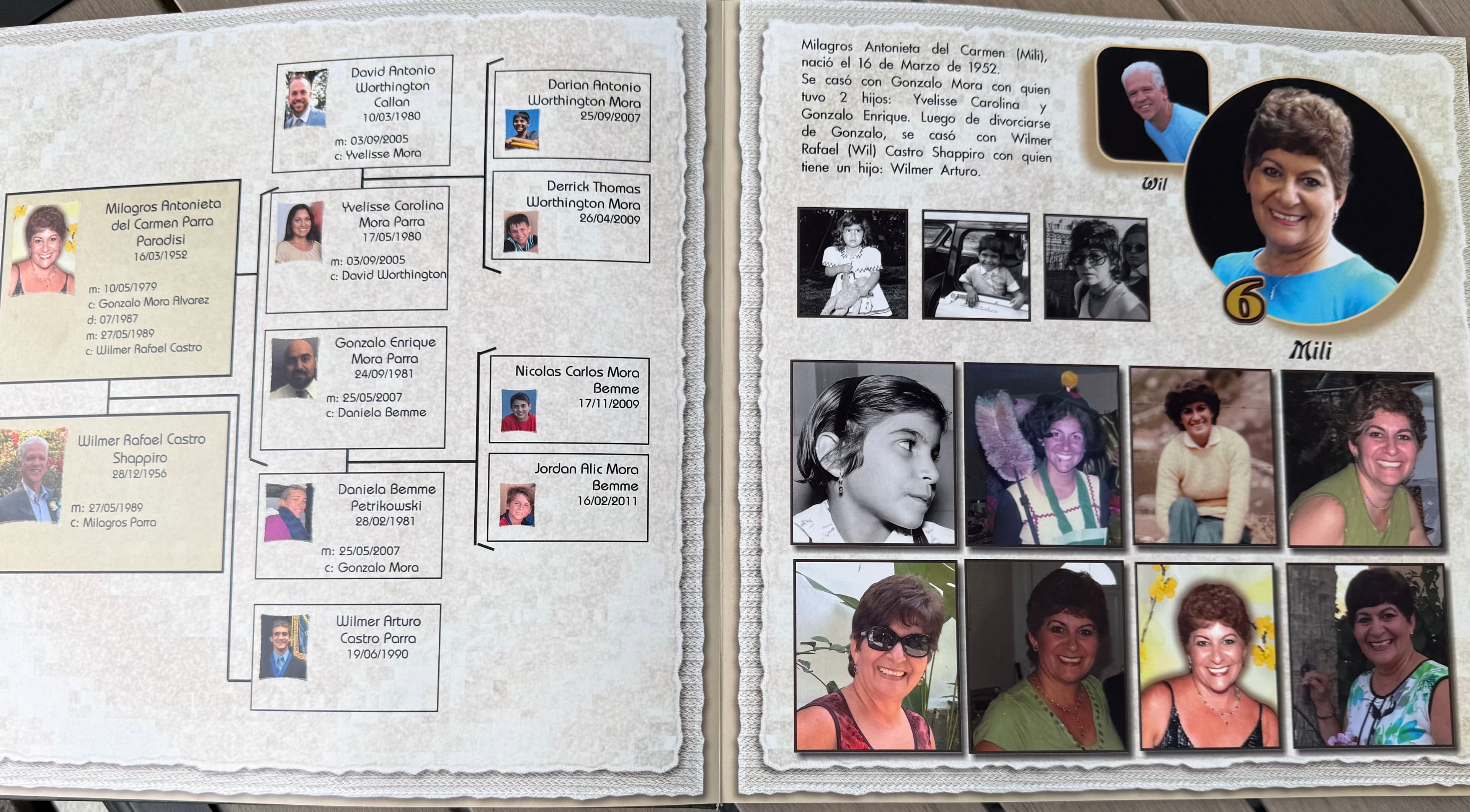 Photo album example 5